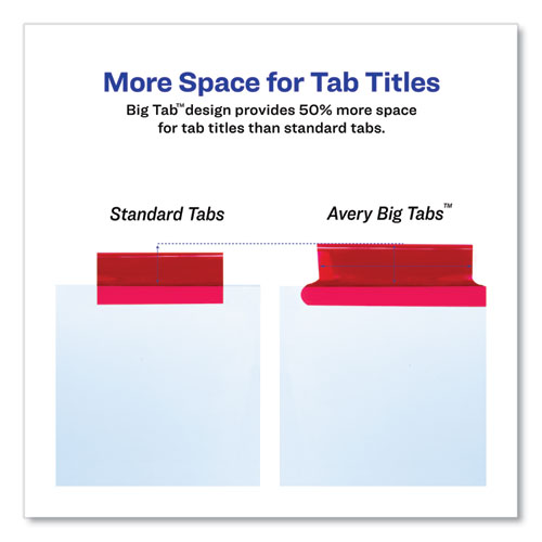 Picture of Insertable Big Tab Dividers, 5-Tab, Single-Sided Copper Edge Reinforcing, 11.13 x 9.25, White, Assorted Tabs, 1 Set