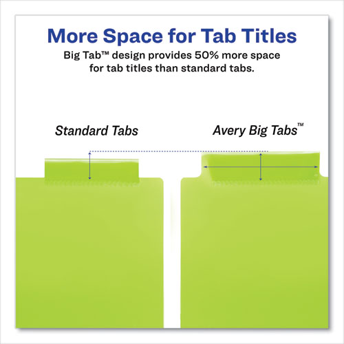 Picture of Insertable Big Tab Plastic Three-Pocket Corner Lock Dividers, 5-Tab, 11.13 x 9.25, Assorted, 1 Set