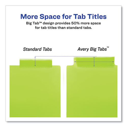 Picture of Insertable Big Tab Plastic 1-Pocket Dividers, 5-Tab, 11.13 x 9.25, Assorted, 1 Set