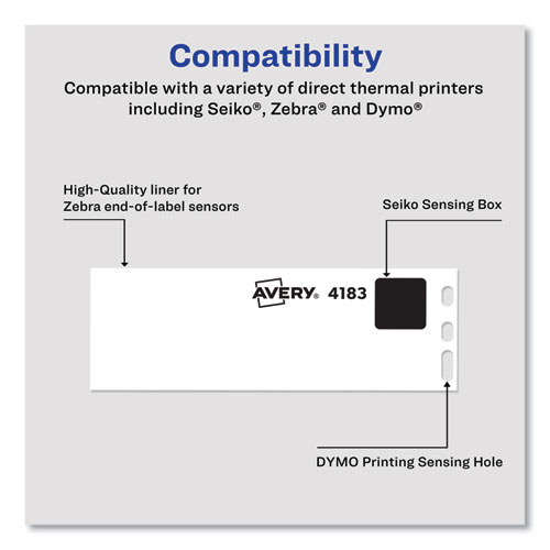 Picture of Multipurpose Thermal Labels, 3.5 x 1.3, White, 350/Roll, 2 Rolls/Box