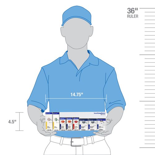 Picture of RetroFit Clean Treat and Protect, 135 Pieces, Plastic Case