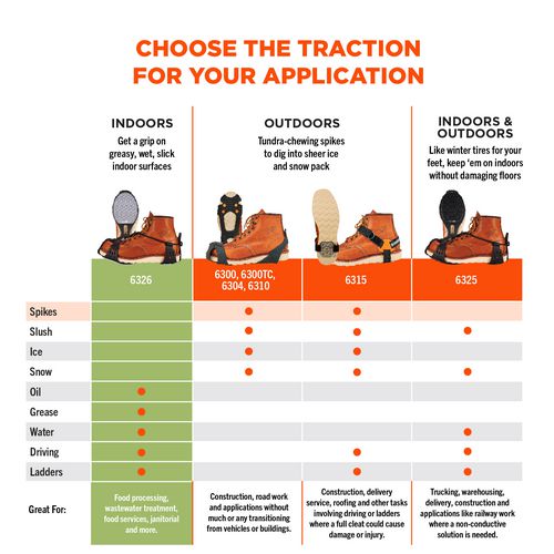 Picture of TREX 6326 Spikeless Slip- and Oil-Resistant Traction Device, Large (Mens Size 9.5 to 11), Black, Pair