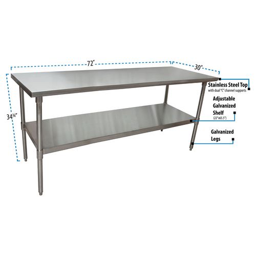 Picture of Stainless Steel Flat Top Work Tables, 72w x 30d x 36h, Silver, 2/Pallet