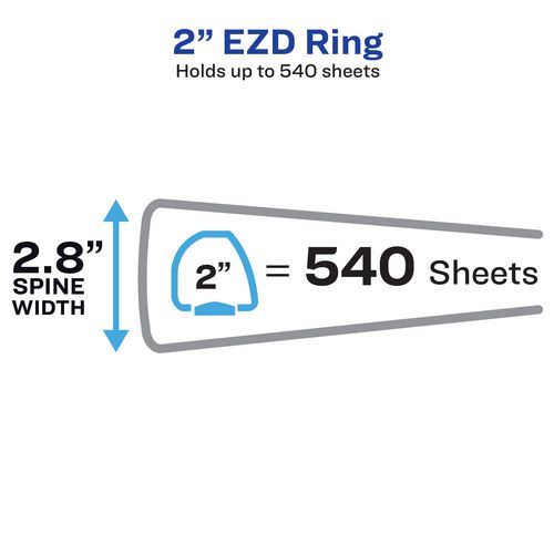 Picture of Durable View Binder with DuraHinge and EZD Rings, 3 Rings, 2" Capacity, 11 x 8.5, White, 12/Carton