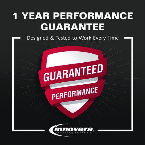 Picture of Remanufactured Cyan/Magenta/Yellow High-Yield Ink, Replacement for 910XL (3YL62AN/3YL63AN/3YL64AN), 825 Page-Yield